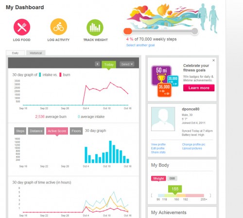 fitbit-dashboard